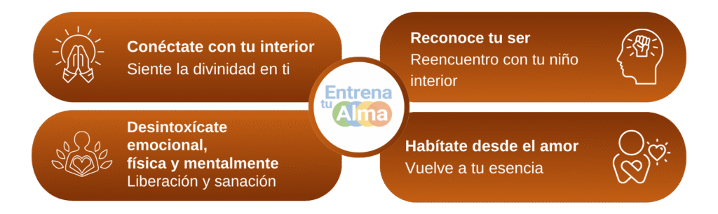 iSpring Suite.